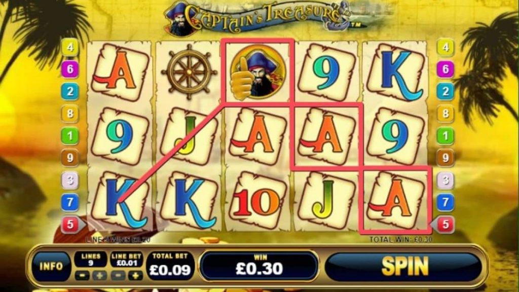 What does volatility mean in slots?