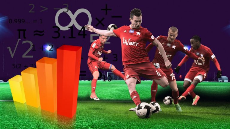 How does an if-win-only bet works?